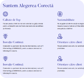 Suntem Alegerea Corectă: Calitate de Top, Sustenabilitate, Inovație Continuă, Orientare către client